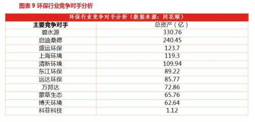 科菲科技 (831919): 再出發，從0到1的環境保護專用設備制造之路